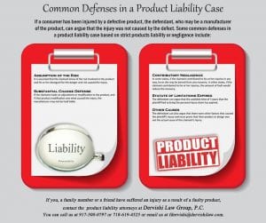 Consumer Warranty Liability Holds Suppliers, Manufacturers Accountable